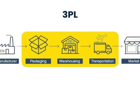 5 Reasons Your Manufacturing Business Needs A 3PL