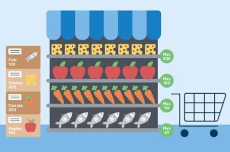 How Convenience Stores Rely on a Smooth Supply Chain