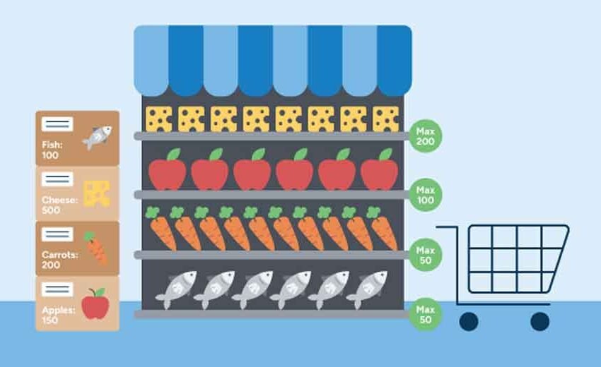  How Convenience Stores Rely on a Smooth Supply Chain