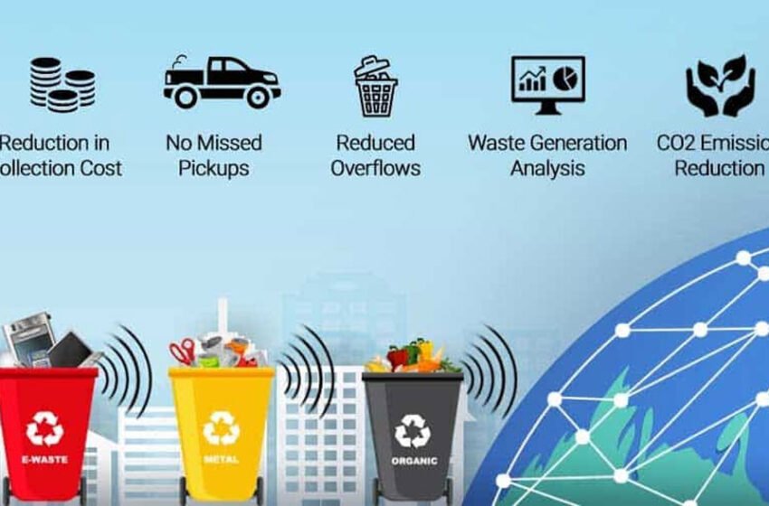 Why Smarter Waste Management Is Becoming a Business Advantage